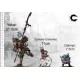 Yoroni: Eight fold Path 2000pt Army