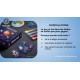 Constellations