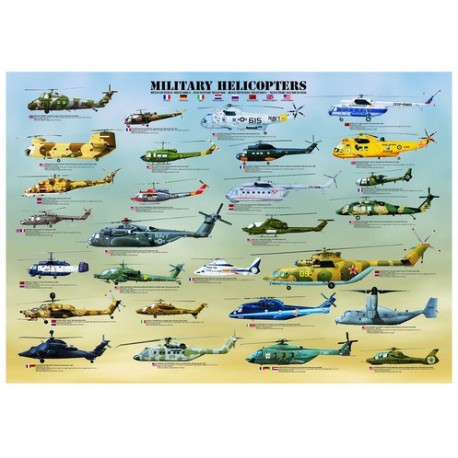 Puzzle 1000 Pièces Hélicoptères Militaires